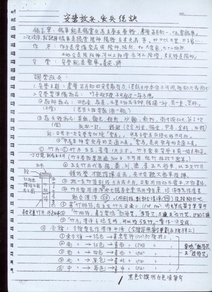 不传之秘《安营放兵收兵总诀》28页电子版