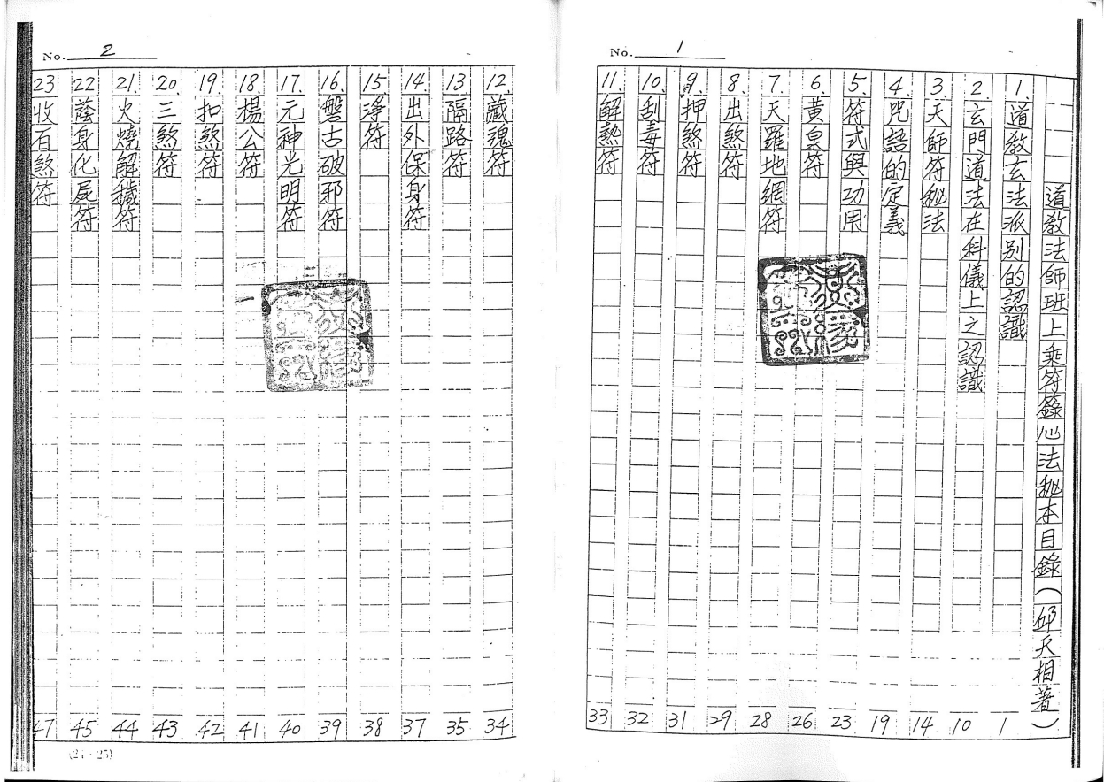 邱天相《上乘符箓心法秘本》187页电子版