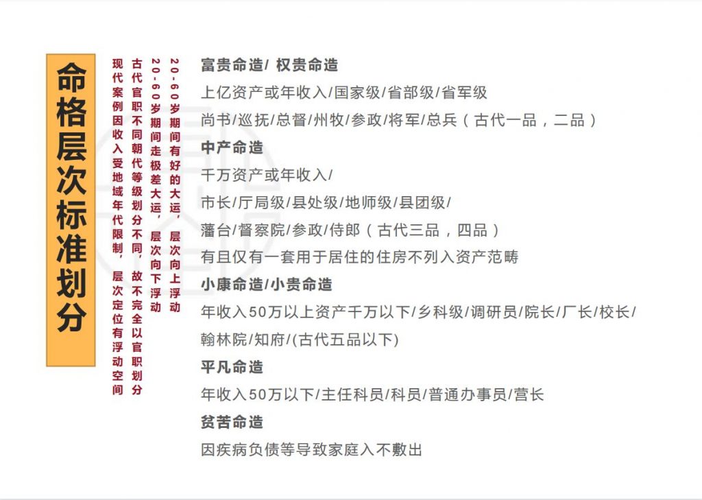 寅火虫巨著7000个八字案例6800页电子版