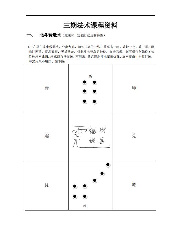 三明师父道法三期视频加文档电子版