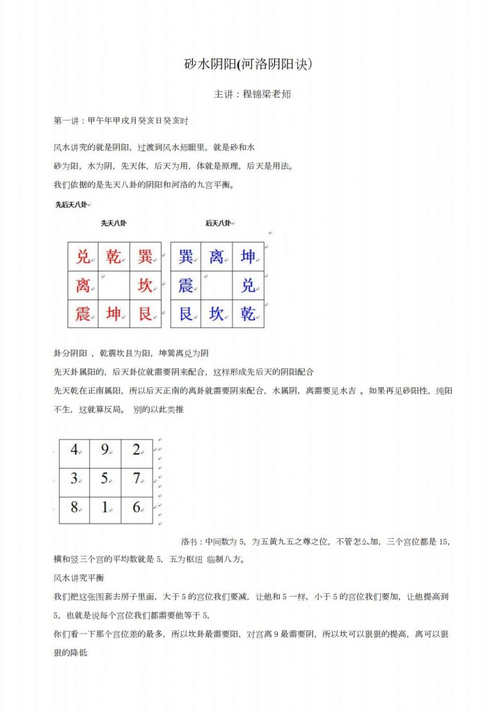 程锦梁砂水阴阳(河洛阴阳诀）高清彩图 257页电子版