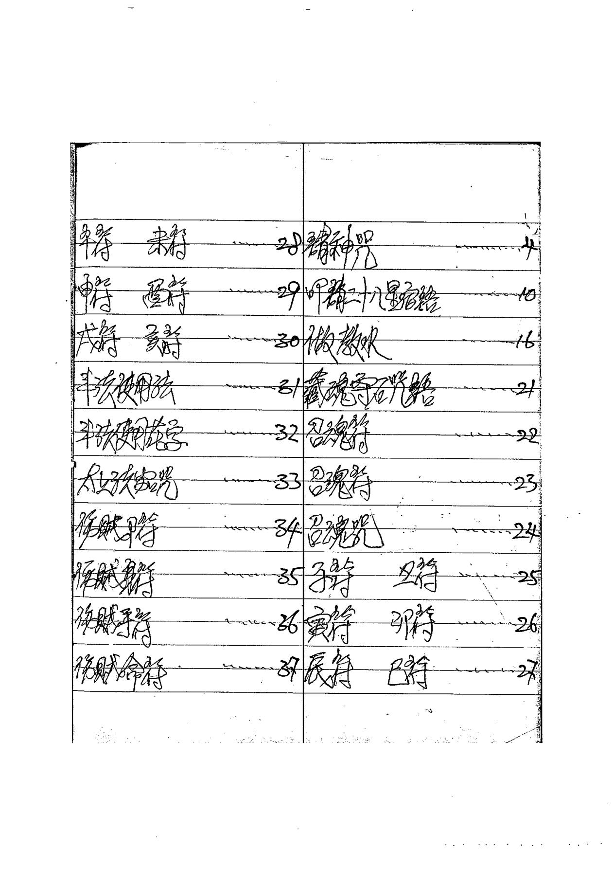 大显威灵《茅山流民教》238页电子版