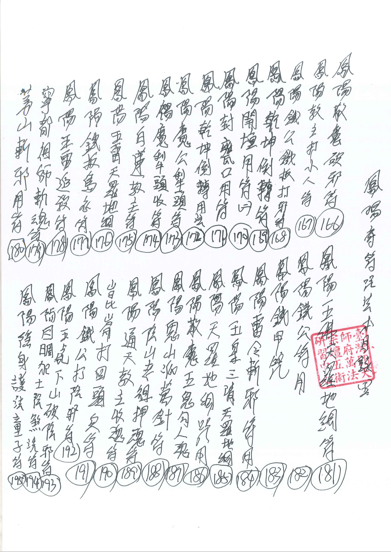 台湾万法宗坛凤阳府符咒法本230页电子版