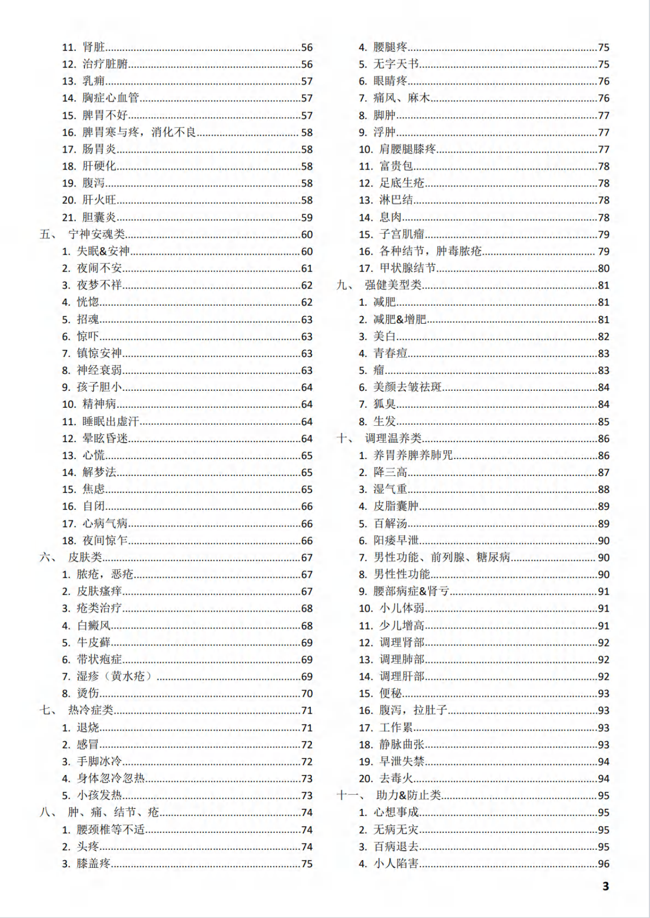 剑指祝由小妙招法术158页电子版