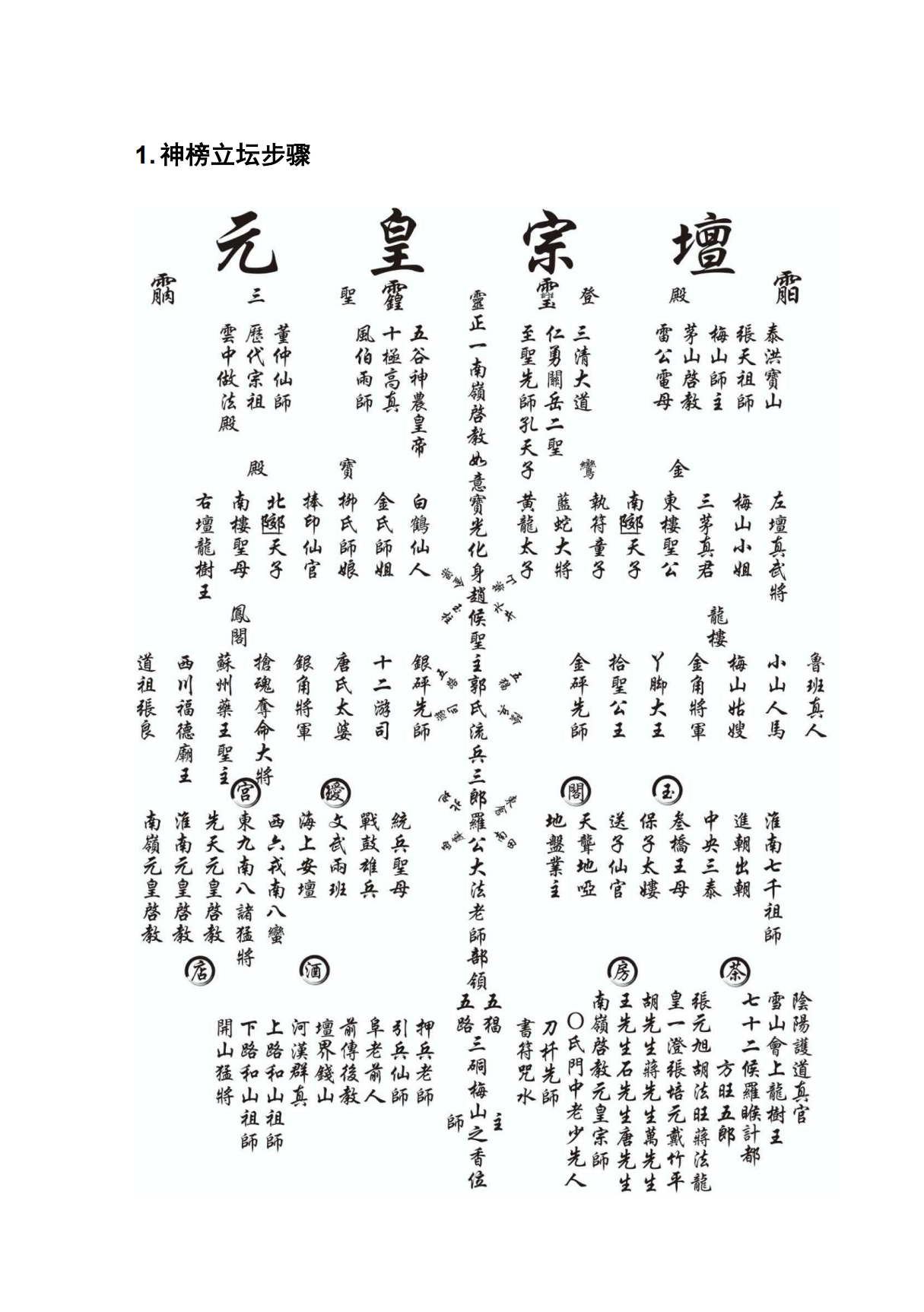 元皇教秘传符法611页电子版